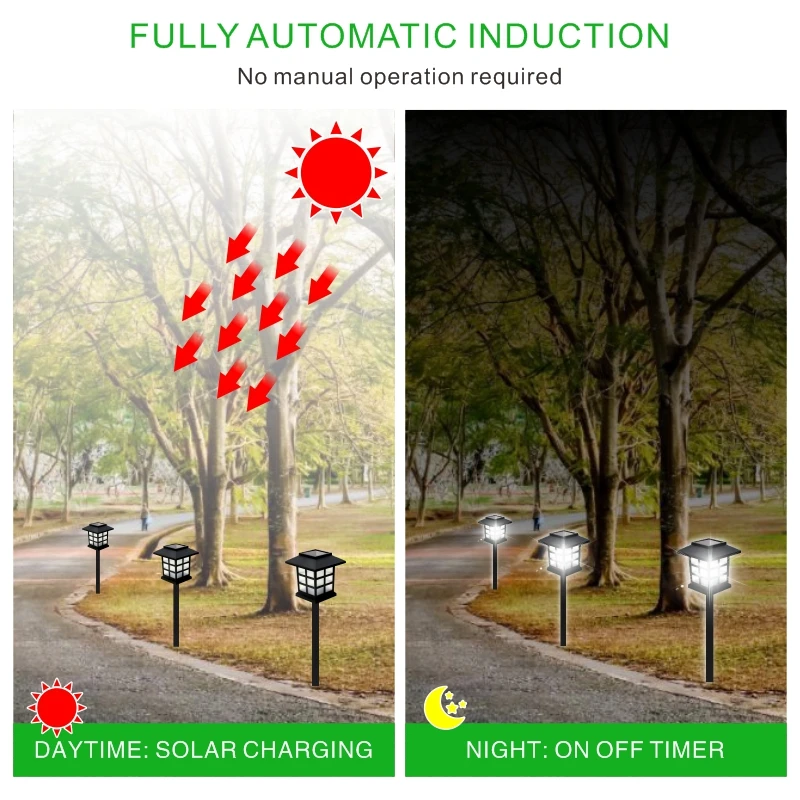 2/4/6/8pcs Led Solar Lawn Lamp Outdoor Pathway Lights Landscape Waterproof Yard Buried Decoration Night Lights Garden Floor Lamp