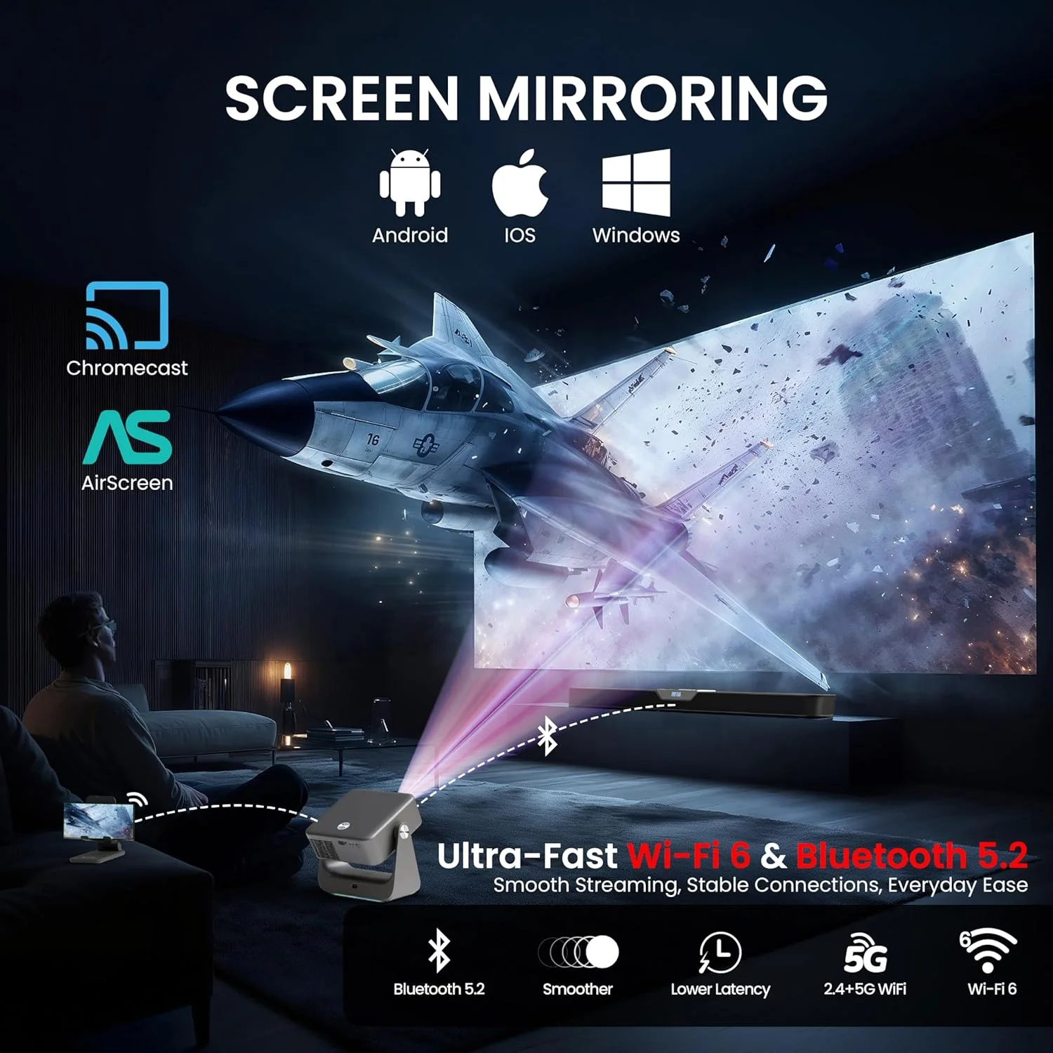 1080P Full HD LED LCD Portable Home Theater 4K Supported 2.4G+5G WiFi Smart Google TV Projector