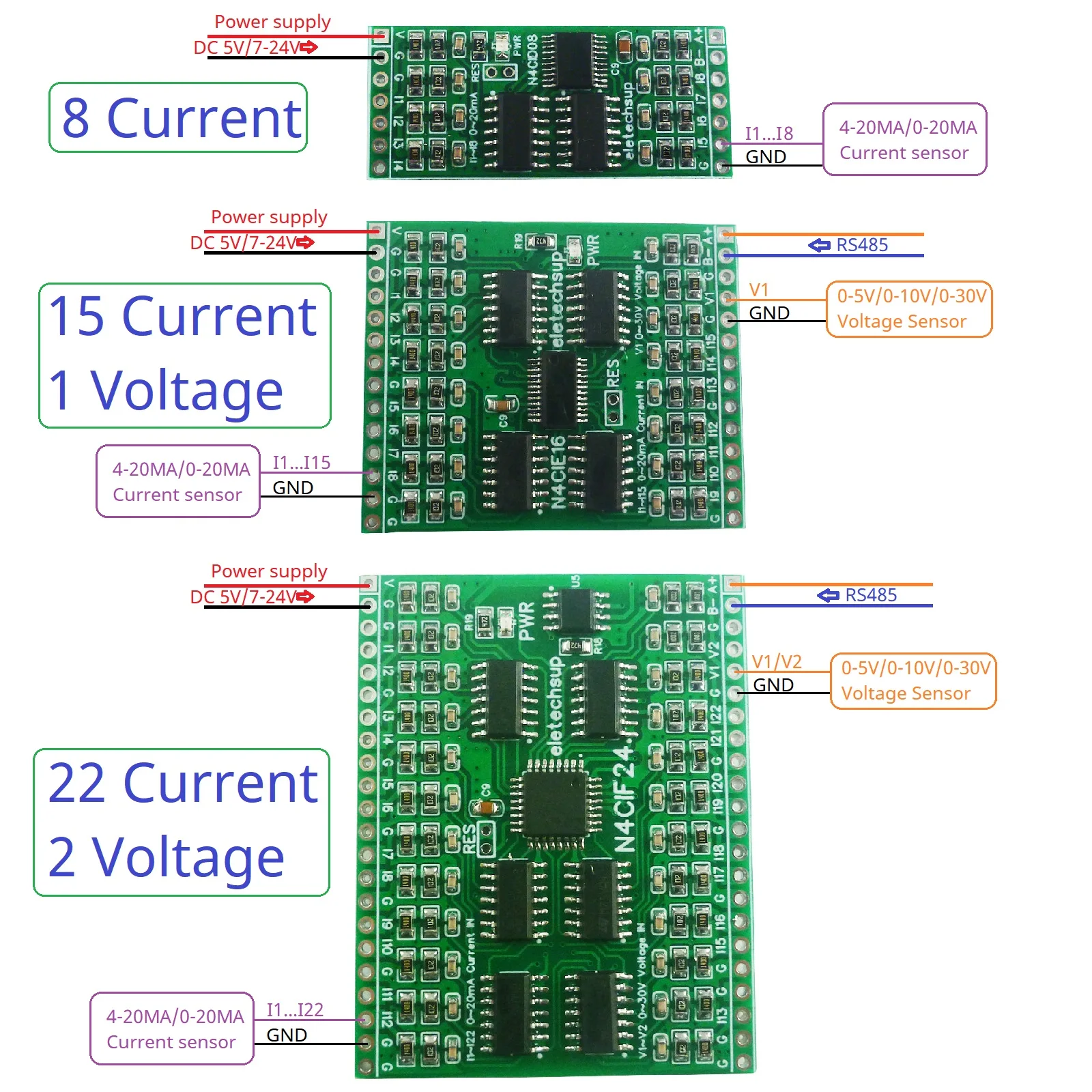 DC 5-24V 8-24CH Current/Voltage to RS485 Converter 4-20mA/0-30V ADC Collection for SCADA/DCS/MES/RTU/PLC/HMI