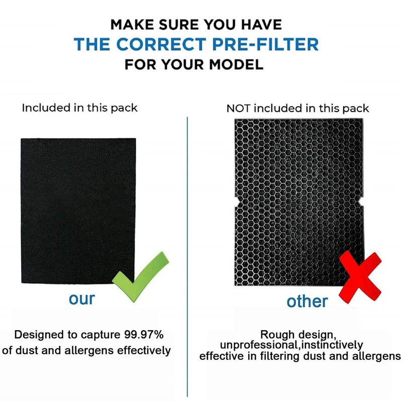 2 углеродных фильтра HEPA + 4 подходят для очистителей воздуха HPA100 и HPA090 HPA094 HPA100 HPA104 HPA105 HPA106