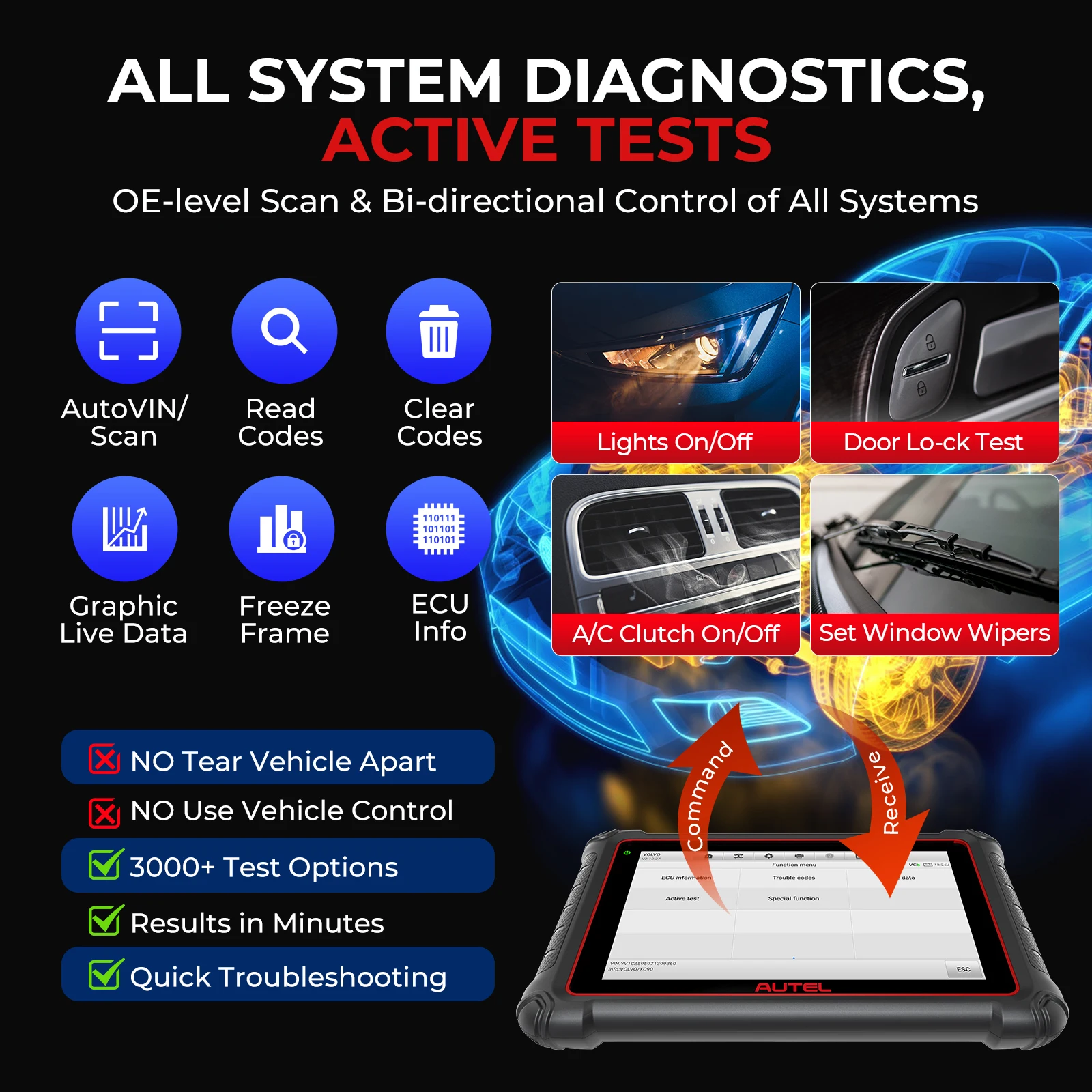 Autel MaxiPRO MP900-BT KIT Diagnistic Tool MP900BT DoIP CANFD ECU Coding Bidirectional Automotive Scan Tool Newer of MP808BT PRO