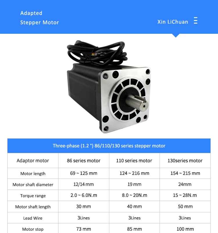 3 Phase  LC3522A  Stepper Driver 220vac to Match Neam 34 / 42/ 51