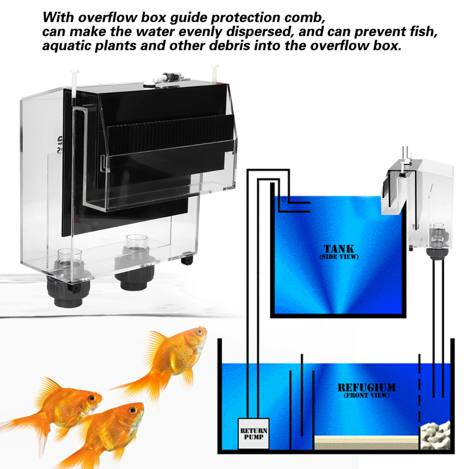 Quality Acrylic Self start Siphon Hang On Overflow Box for Fish Tank Aquarium