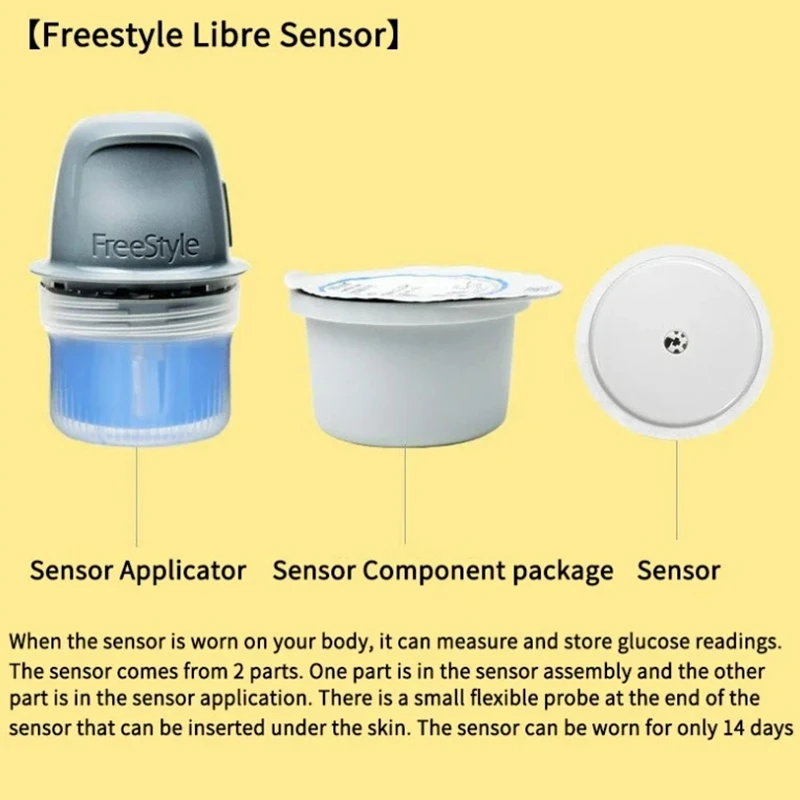 Libre Freestyl Sensor 1 Glucose Monitoring System New Date