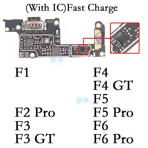 Charger Connector for Xiaomi Poco F4 F5 F1 F2 F3 Gt F6 Pro Charging Board Flex Ports Usb Dock Module