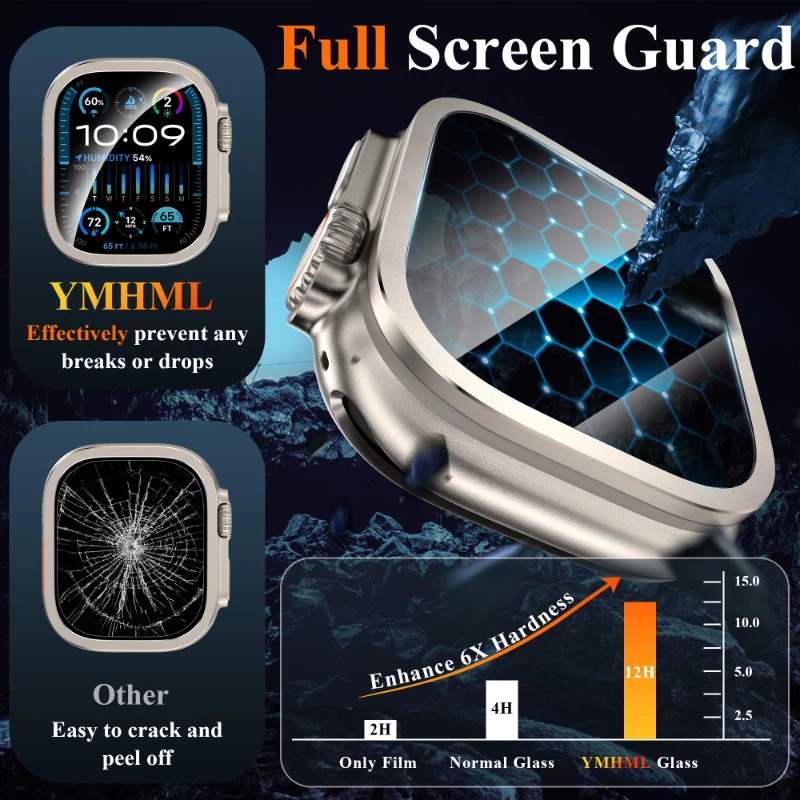 2pcs Tempered Glass for Apple Watch Ultra 49mm Titanium Metal Frame Anti-Scratch film Serie Ultra 2 Screen Protector Accessories view 2