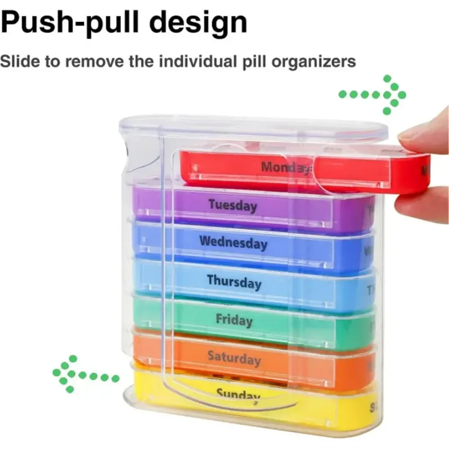 

1 шт., 7 дней, аптечка для таблеток, еженедельный ежемесячный держатель для планшета, органайзер для хранения, контейнер, коробка для таблеток, 28 пластиковых коробок для таблеток