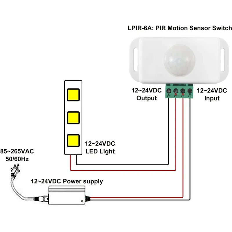 モーションセンサー付き自動赤外線スイッチ,LEDライトストリップ,DC 12V, 24V,8a