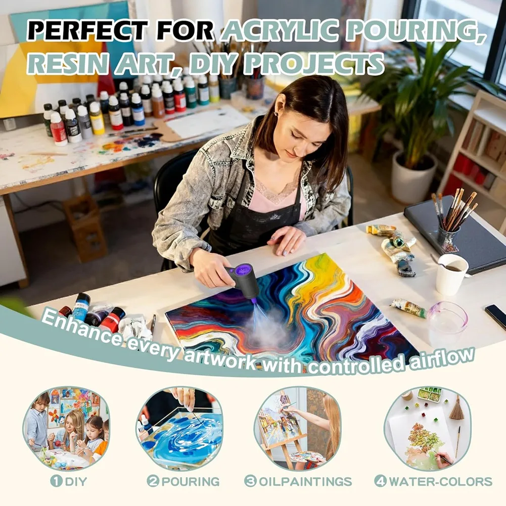 AT19-Vacuum Forcing& 2 Nozzles Cordless Acrylic Paint Pouring Blower- Paint Pouring Supplies For Fluid Art, Watercolor Projects