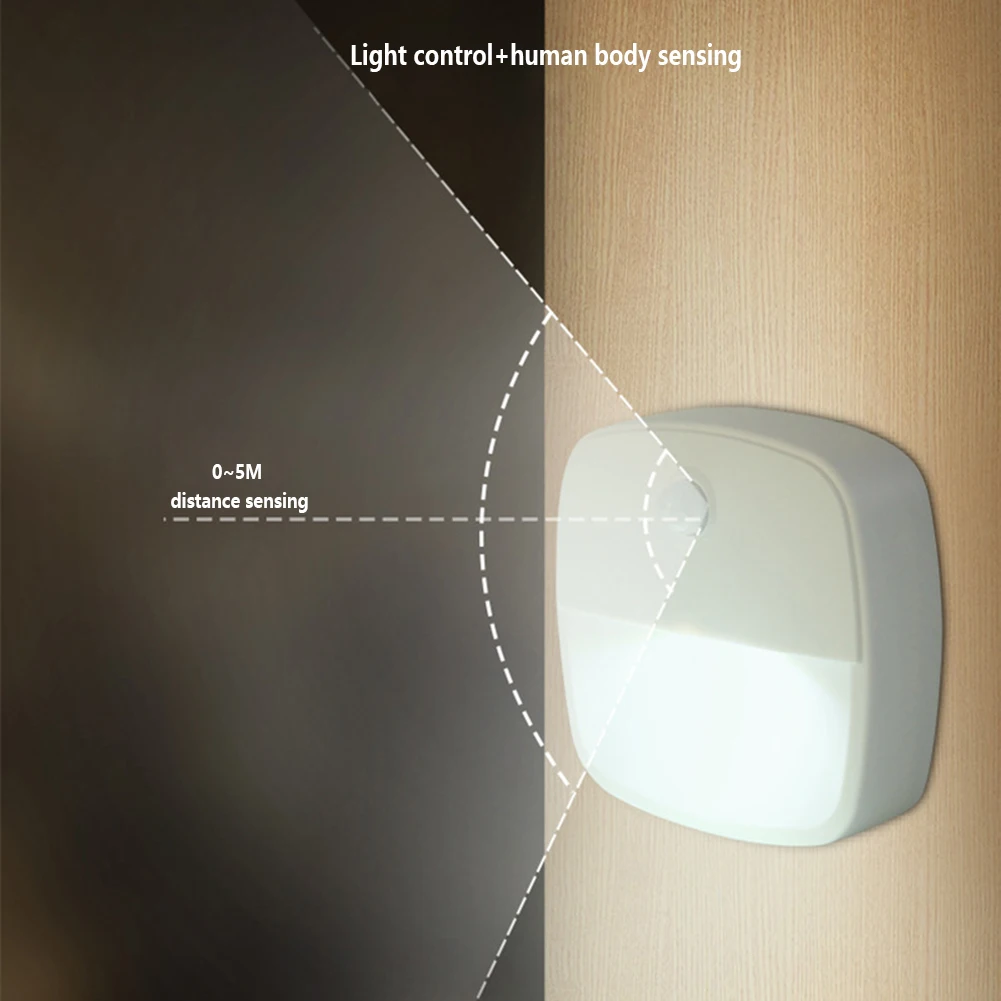 1pc/3pcs Wireless LED Night Light Motion Sensor Human Induction Battery Powered Night Light For Closet Bathroom Kitchen Basement
