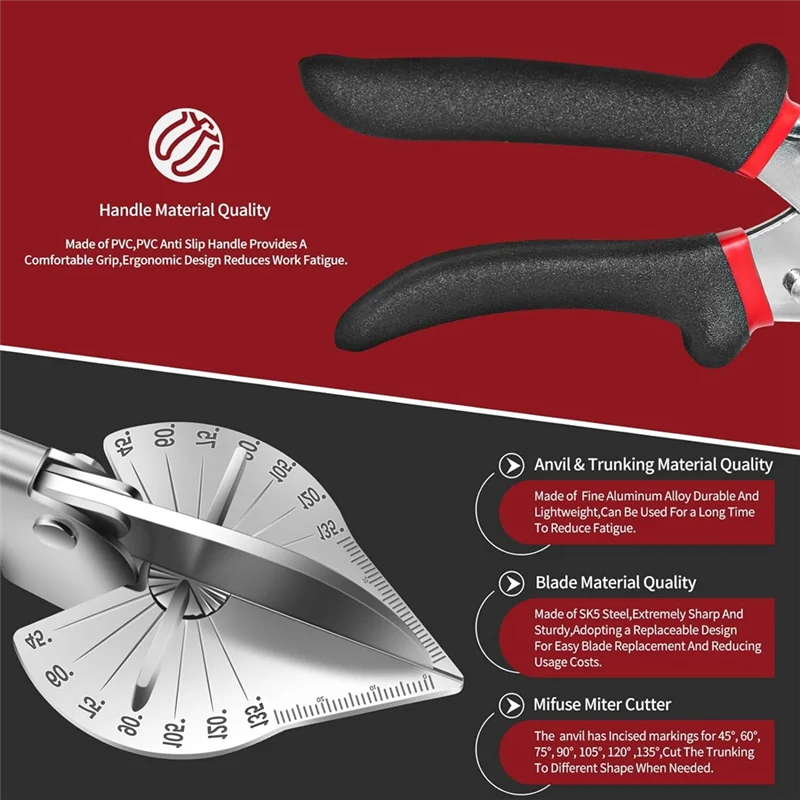 BHTS-Multi Angle Miter Shears Miter Scissors For Soft-Wood Plastic PVC Moulding Shoe Molding Angular Trim Cutter Tool