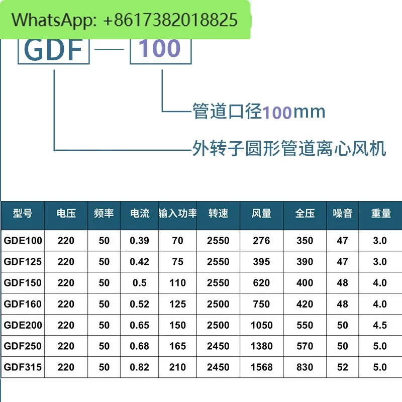 Runder Kanalventilator, koaxialer Radialventilator, Abluftventilator mit geräuschloser Kanalventilator, starker Abluftventilator