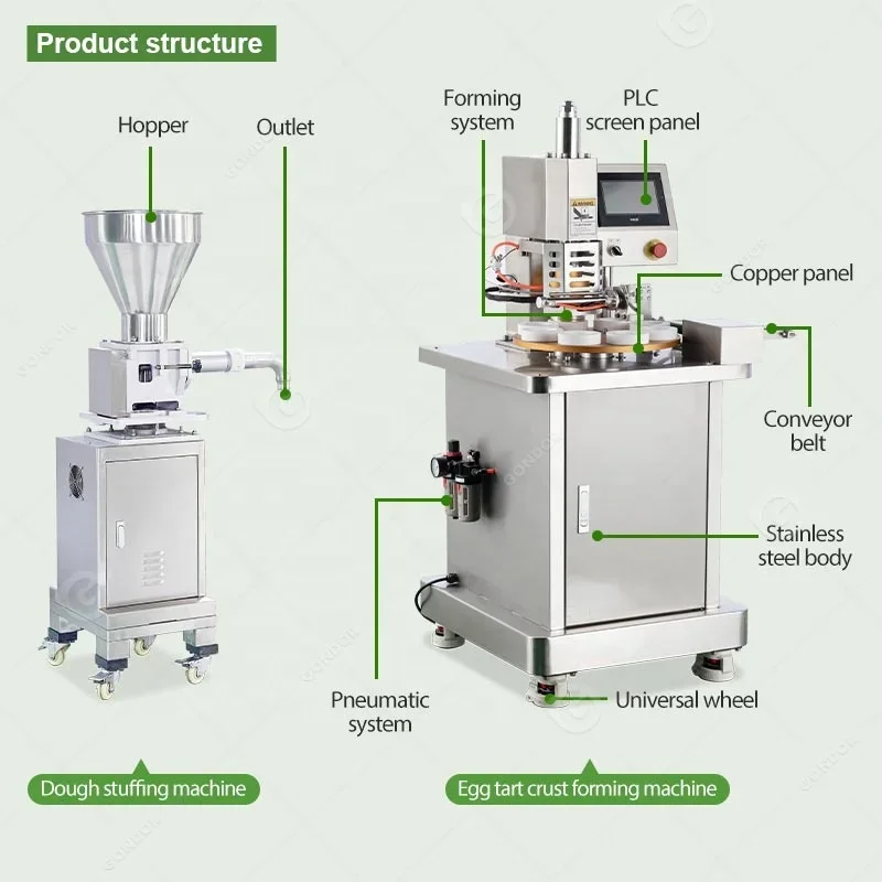 Производительная линия Прижимная форма для тарталеток Кондитерские изделия с ручной точкой для пирогов и яиц вход и выход