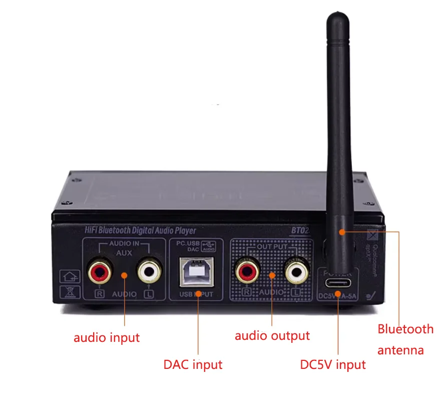 Hifi Ldac/Aptx Loss… - image