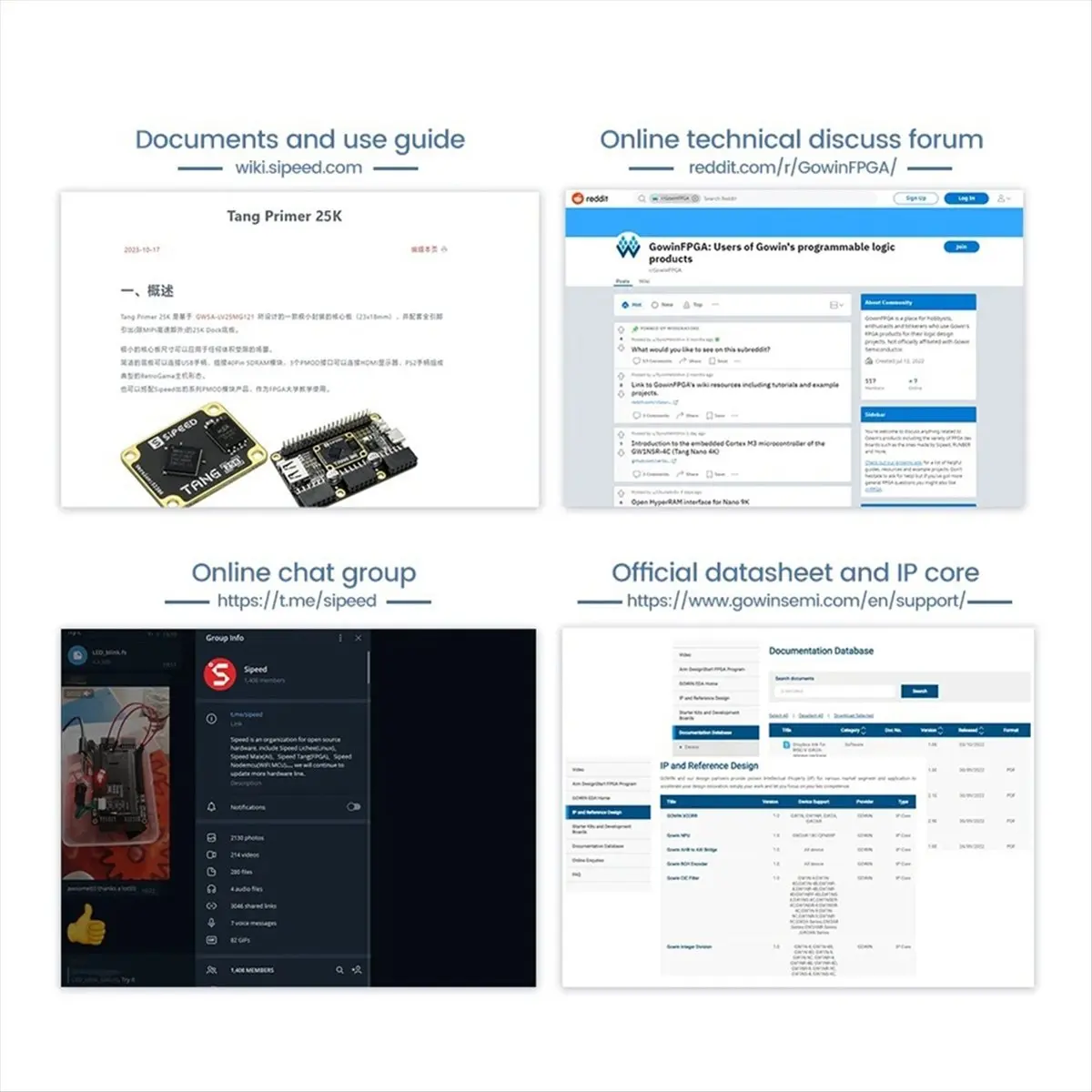 goodidea Tang Primer 25K GOWIN GW5A RISCV FPGA Development Board PMOD SDRAM