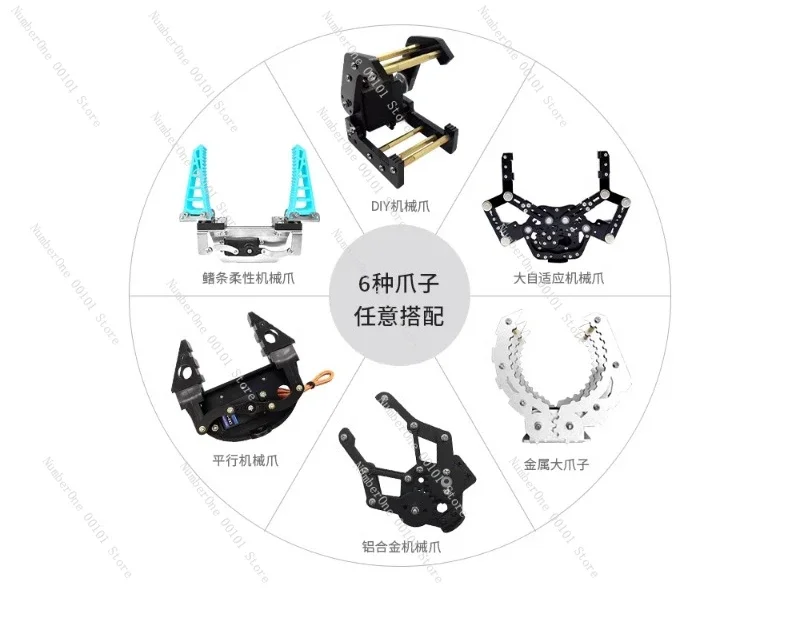 Programmable Mini Bionic Robot Arm, Metal Mechanical Claw with Electric Gripper for STEM Education and DIY