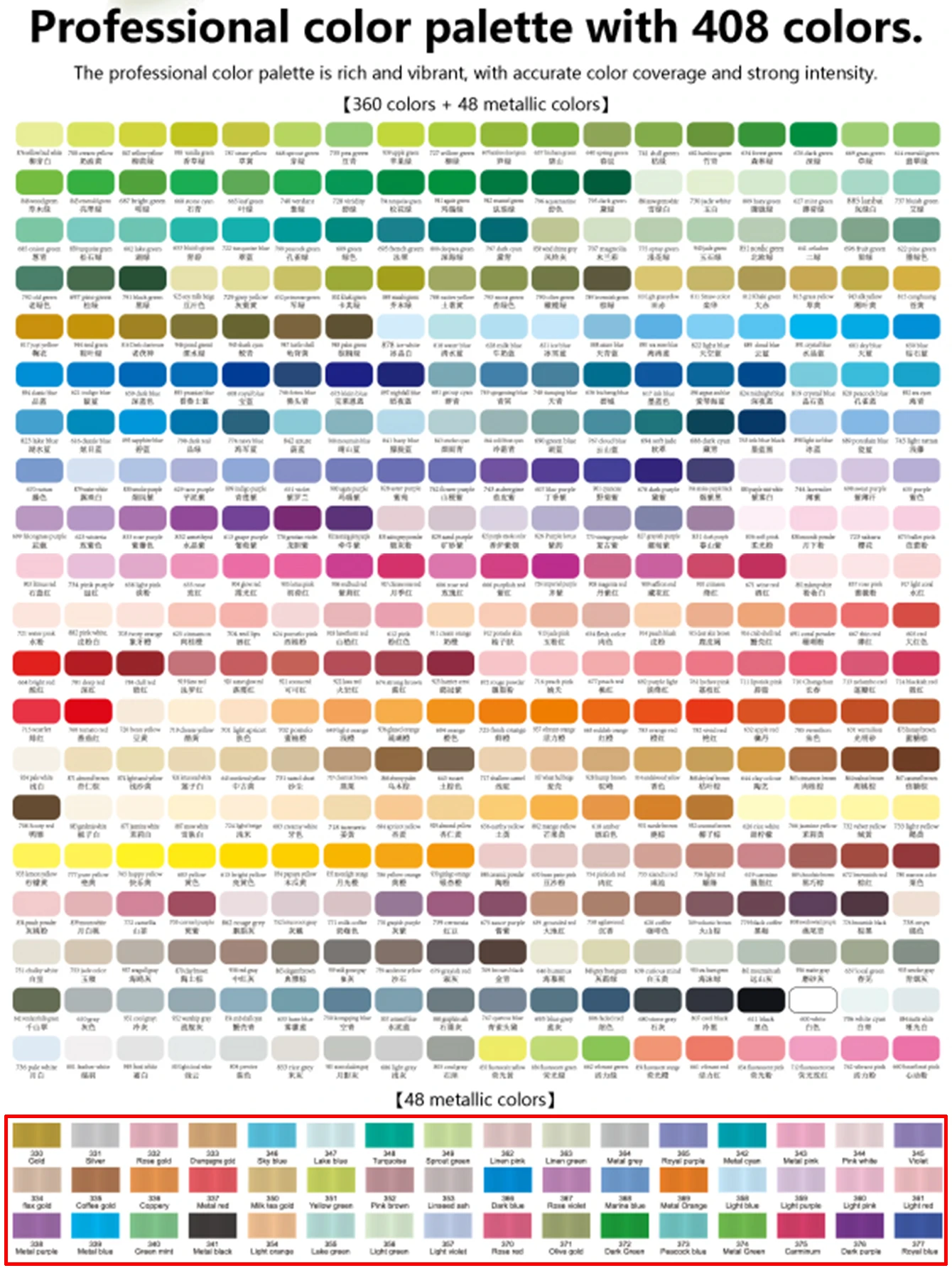 Thumbnail 3 - #64 Compare Acrylic Paint Sets Before You Buy