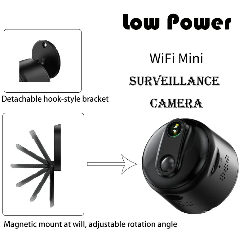 Low Power WiFi Mini Camera | Wireless Connection, Bluetooth Pairing, Remote Active Wakeup