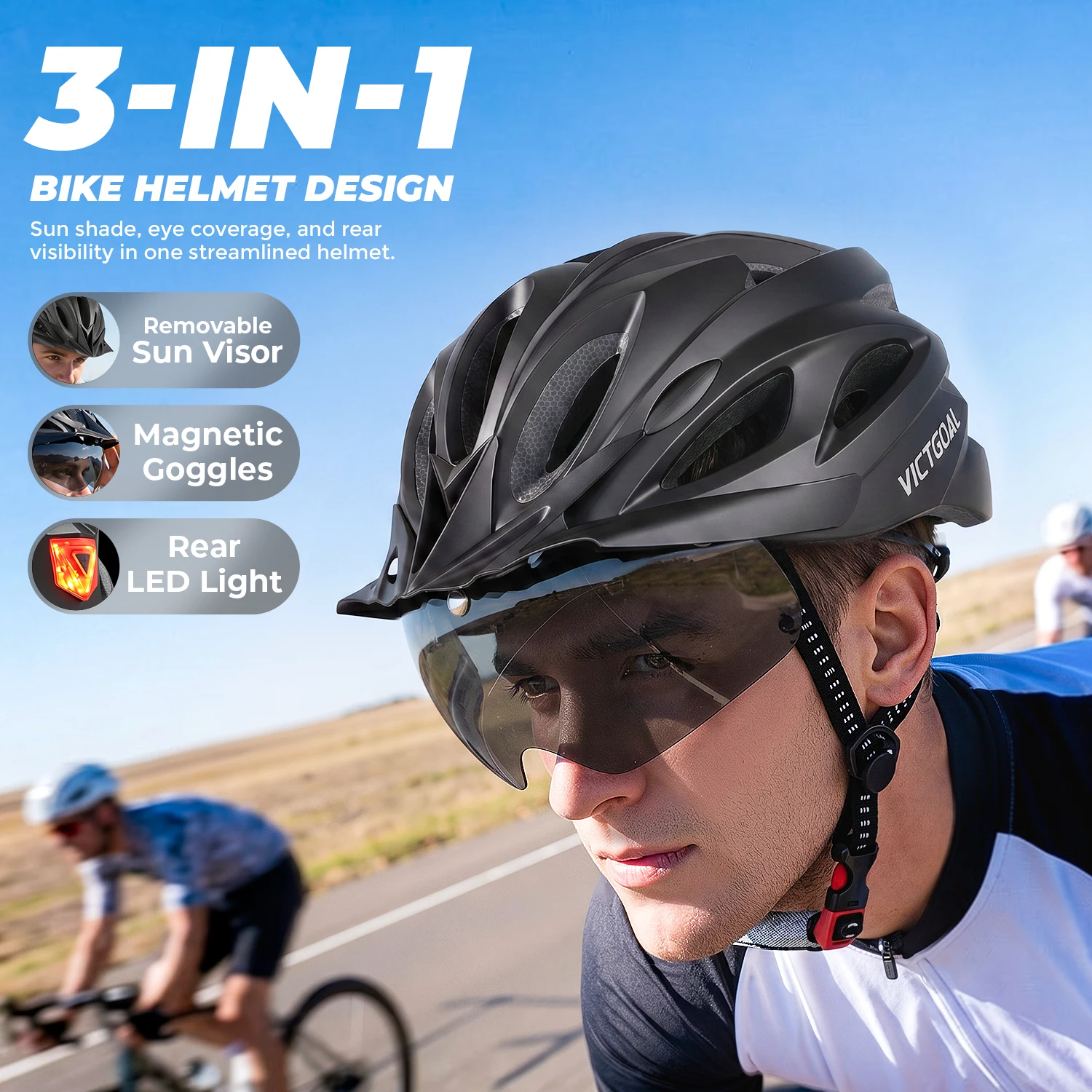VICTGOAL Bike Helmet with Goggles & Visor - LED Light, Lightweight Cycling Helmet for Men Women MTB Road Ebike Scooter