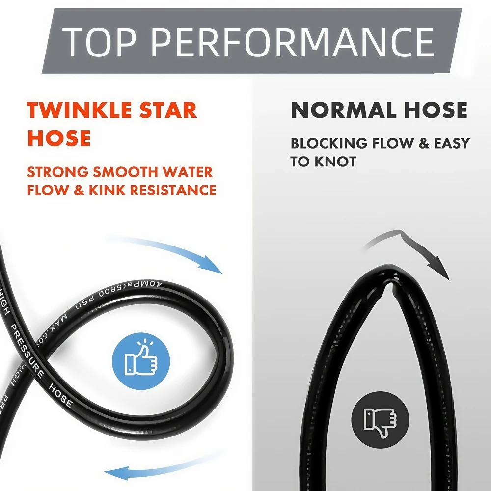 2 ~ 50m 1/4 بوصة NPT الضغط التنظيف آلة خرطوم 5800 PSI الصرف التنظيف خرطوم دوار الصرف الصحي الفوهة