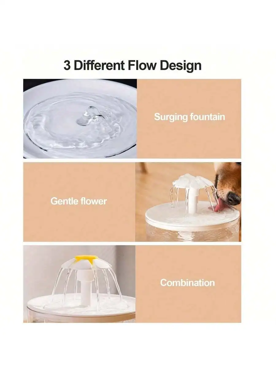 

1500ml USB Powered Cat Dog Water Dispenser, Automatic Circulation Pet Water Feeder With Filter (Charging Adapter Not Included)