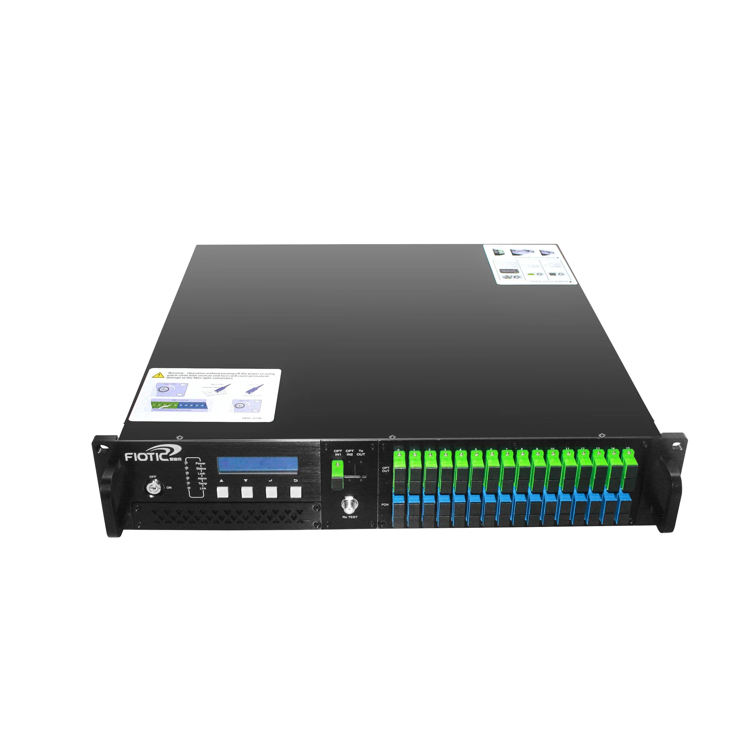 High Power 2U 1550N… - image