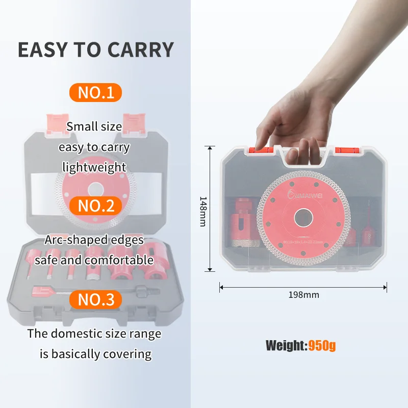 Thumbnail 4 - #58 Saws Comparison Guide
