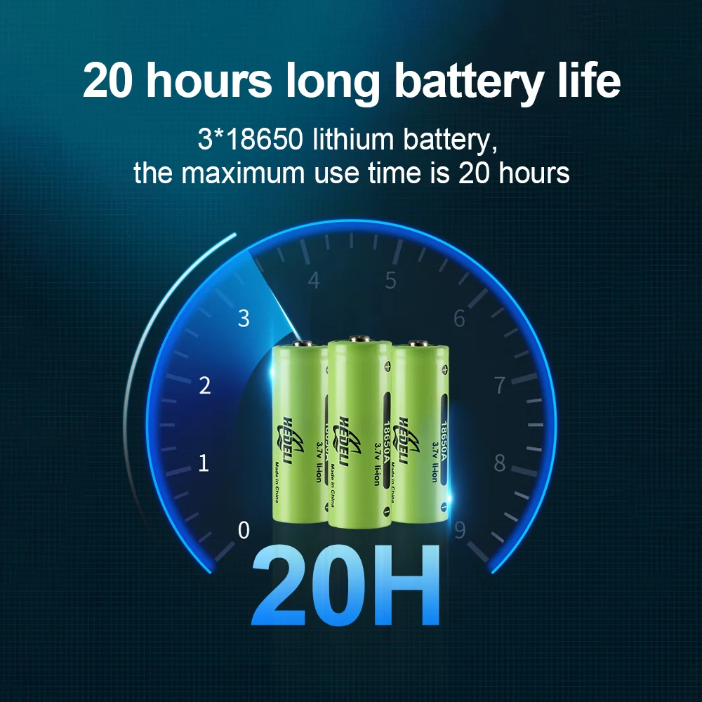 890000000LM Ultra Powerful LED Headlamp Head Flashlight Rechargeable Head Torch Fishing Hunting Waterproof Long Range Headlight