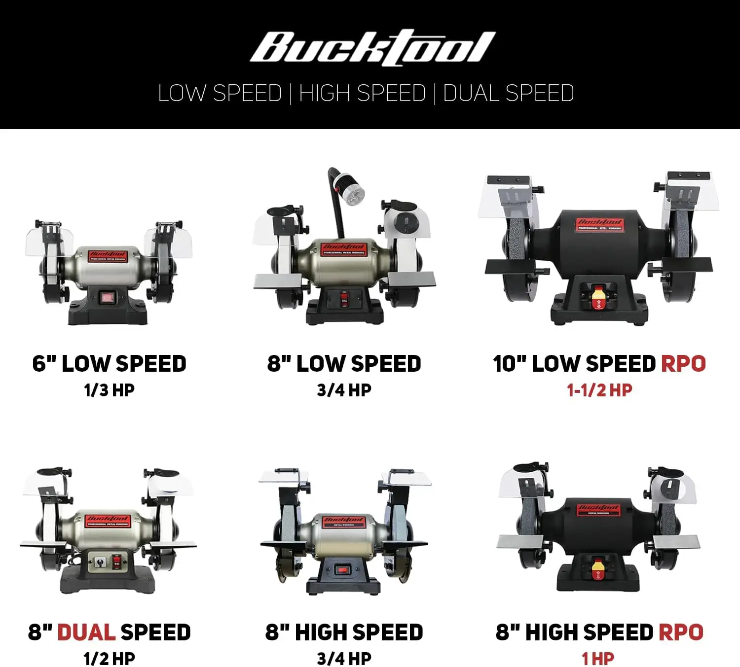 1-1/2HP 10 Inch Low Speed Bench Grinder, 1750 RPM Table Grinder with 13A Motor, High Precision Wobble-free Wheel Grinder