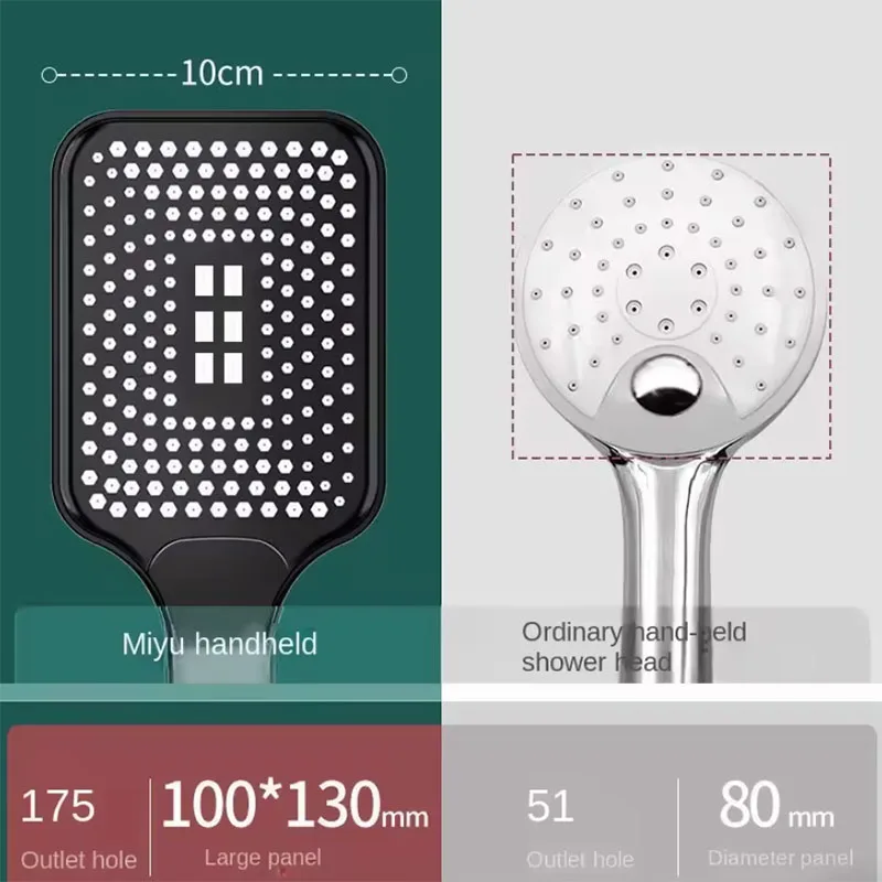 3 Modes Handheld showerhead with Brush Cotton Filters One-click Stop Water Saving High Pressure Handheld Showerhead for Bathroom