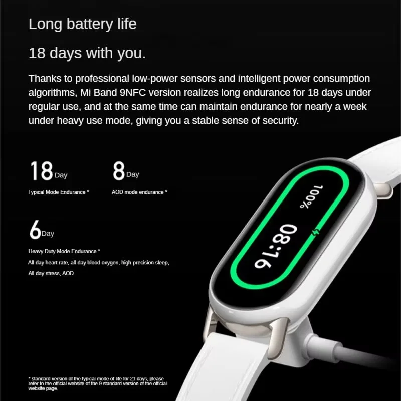 Global Version Xiaomi Smart Band 9 150+ Sports Modes 1.62