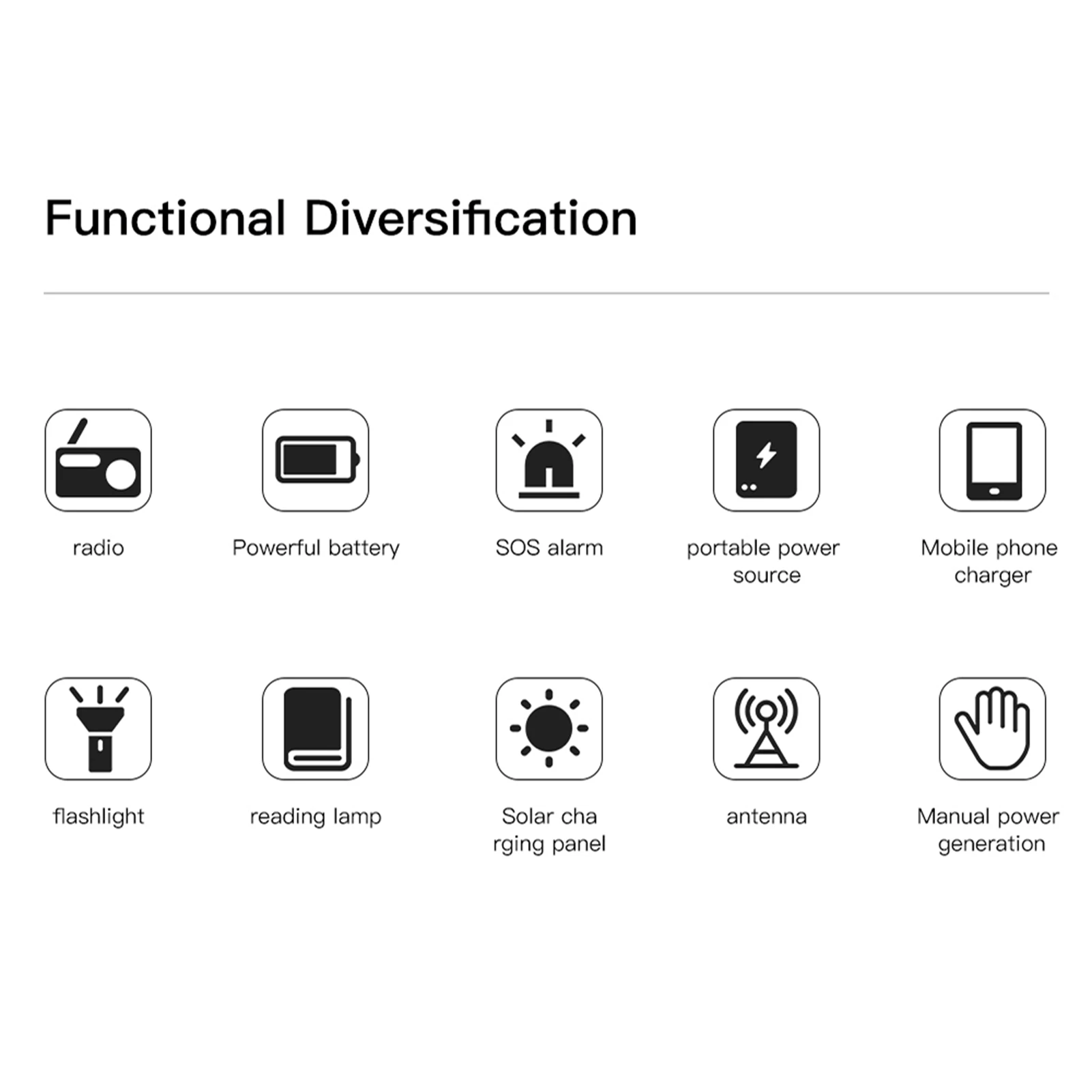 راديو الطقس كرنك الطوارئ مع تنبيه الطقس NOAA بقدرة 12000 مللي أمبير في الساعة كرنك اليد الشمسية المحمولة راديو AM/FM/WB مع 3 أوضاع مصباح يدوي