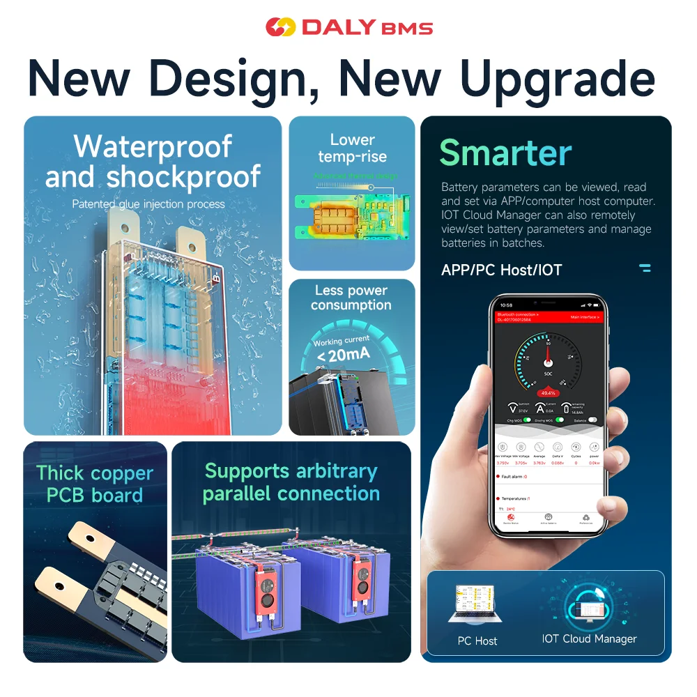 Daly BMS Smart BMS 4S Lifepo4 12V 8S 24V 16S 48V 150A 200A BMS Bluetooth BMS Li-ion NMC 3.7V Batteria BMS Scheda di protezione