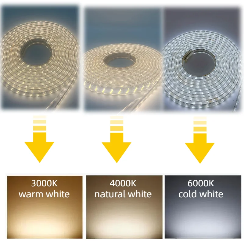 

220V 180leds/m Waterproof LED Light Strip for Flexible Led Lights Decor Home,KTV, Garden,Coffee Shop,Corridor, Aisle,Camping