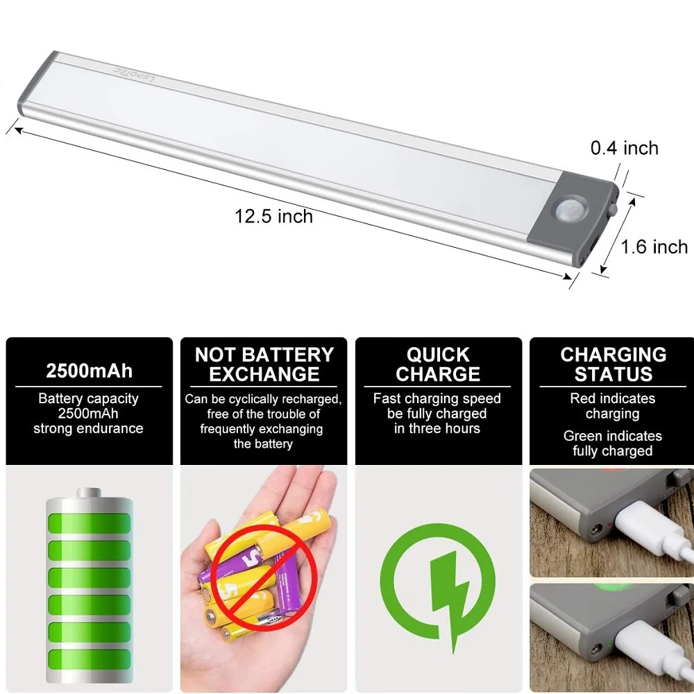 Luz Led recargable con Sensor de movimiento, lámpara nocturna magnética portátil con Cable Usb para armario