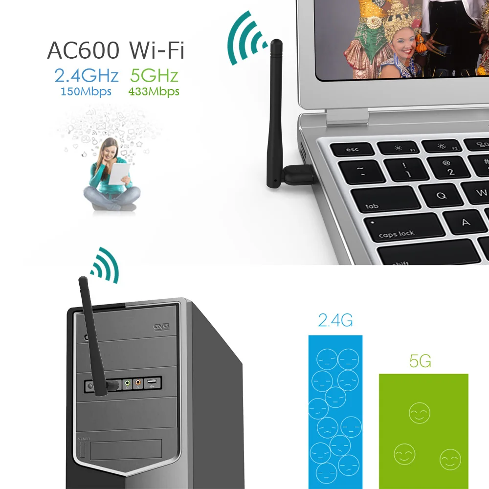 Wavlink-USBアダプター,ワイヤレスネットワークカード600mbps 5ghz,wifiアダプター,ドングル,ネットワークカード,USBネットワークレシーバー