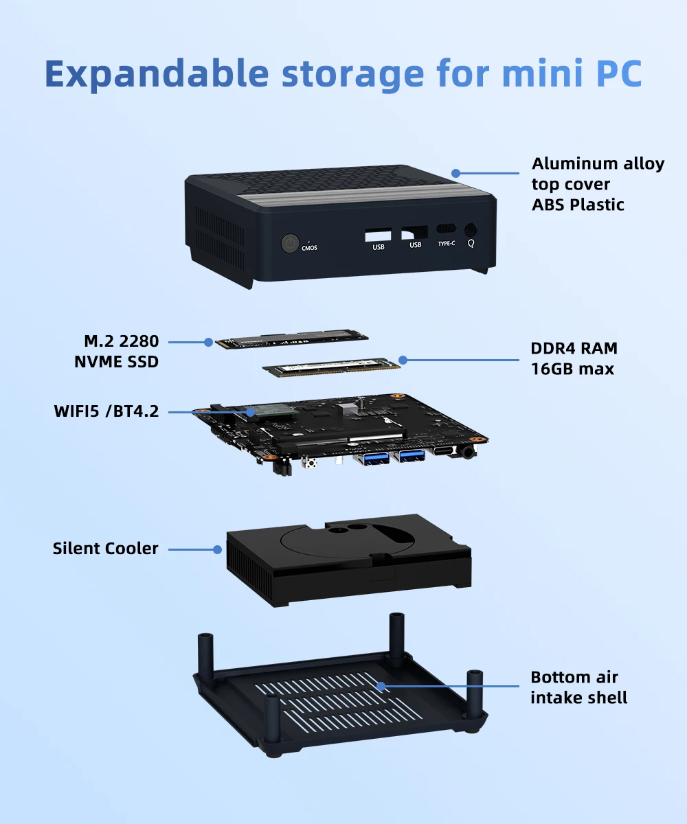 ZXIPC Alder Lake N150 N100 N95 Mini PC Windows 11 Pro WiFi5 BT4.2 DDR4 16 GB di RAM 512 GB NVMe SSD RJ45 Desktop Office