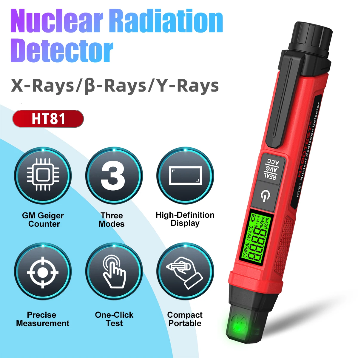 Geiger Counter Nucl…