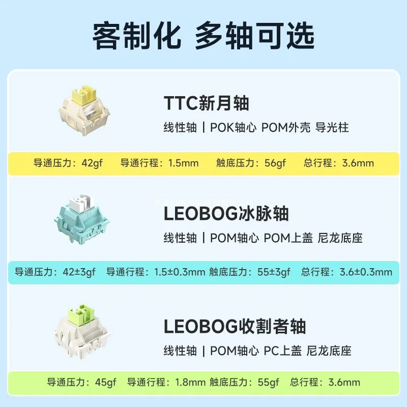 لوحة مفاتيح ميكانيكية ثلاثية الأوضاع، سماعة لاسلكية تعمل بالبلوتوث، أغطية مفاتيح منقوشة على الجانب للرياضات الإلكترونية