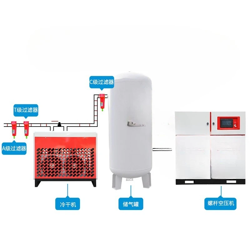 Industrial grade permanent magnet variable frequency screw type air compressor 22/37/100/75KW air pump air compressor