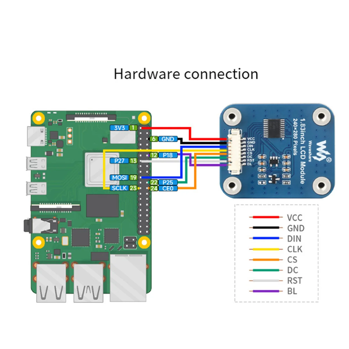 A48R-Waveshare 1.83 pouces Module d'affichage LCD résolution 240X280 pour Raspberry Pi couleur coins arrondis IPS multifonction LCD Sc