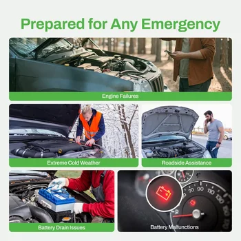 AMPBANK AB3000 12V 汽車緊急啟動電源 電池充電器 行動電源 便攜式 3000A 汽車啟動器 10 最佳銷售 汽車電瓶啟動器 - №5