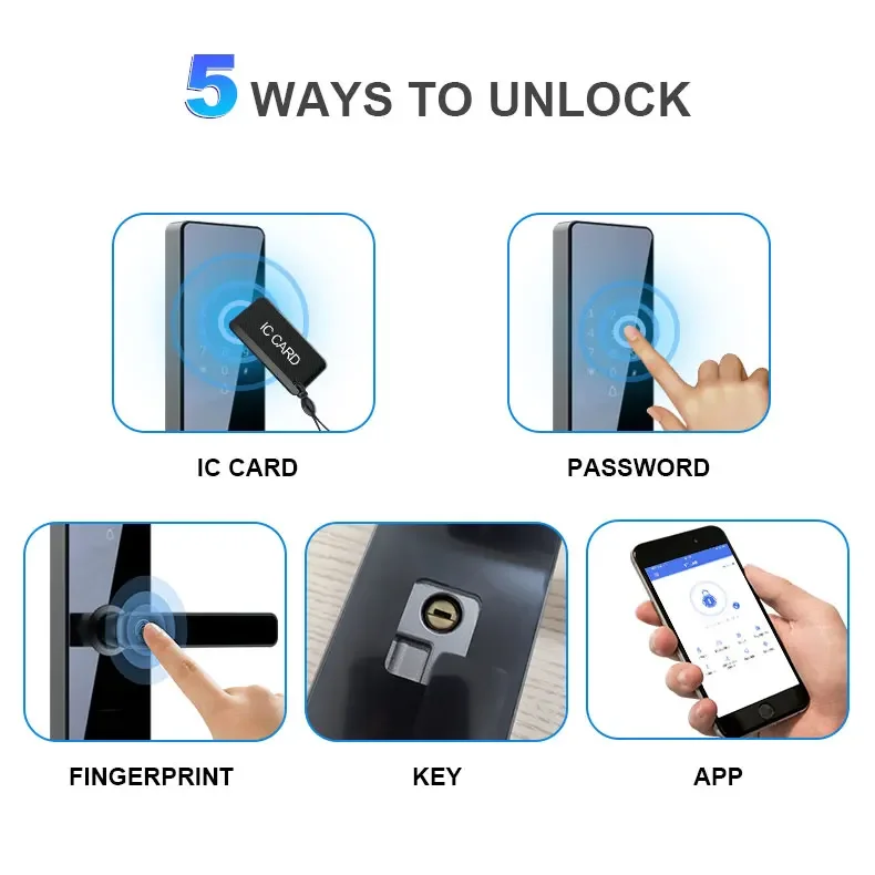 5 in 1 Smart Lock Tuyas Wifi TT Lock Remote Unlock Digital Password Waterproof Rfid Card Biometric Fingerprint Smart Door Lock