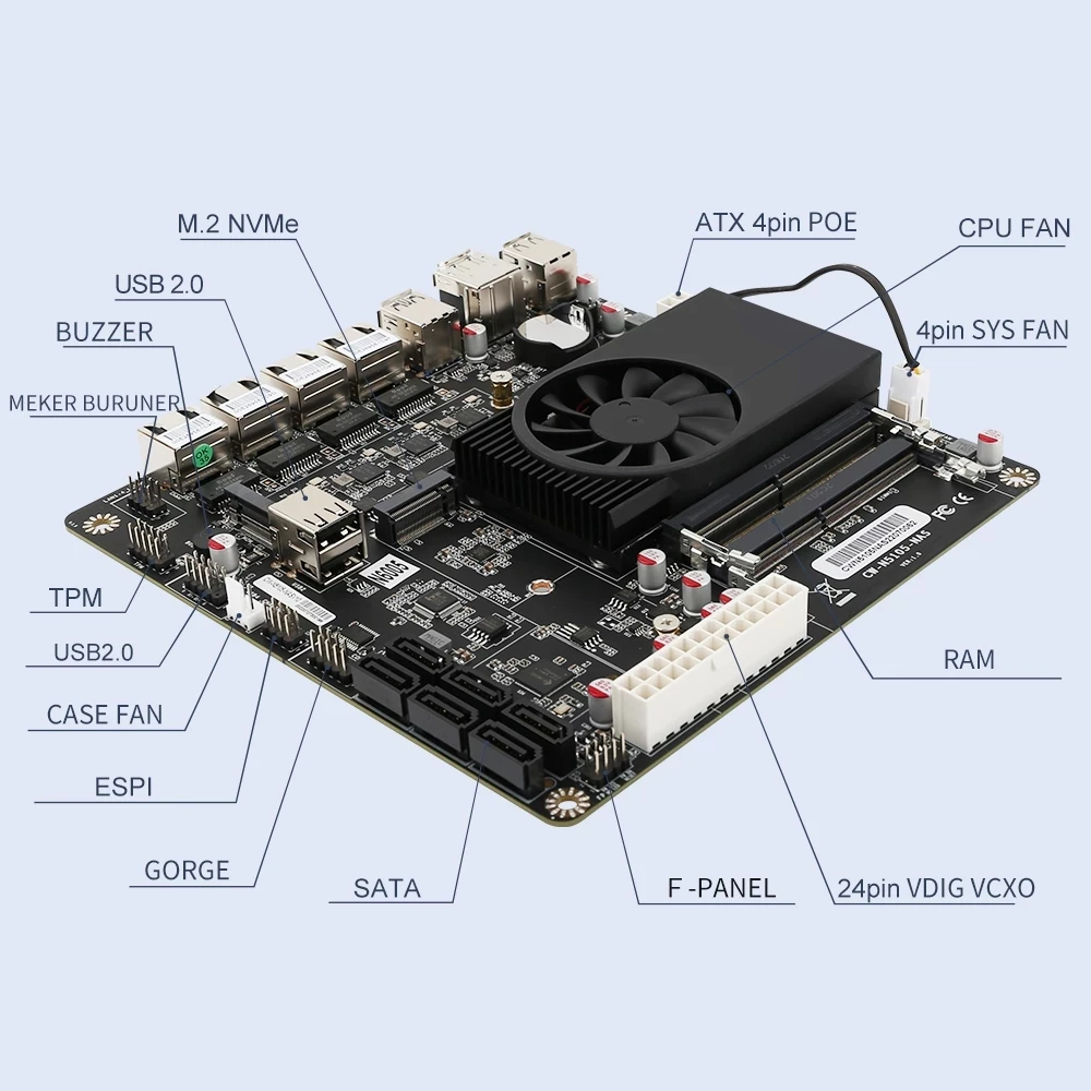 N5105เมนบอร์ด NAS/N6005 4X Intel i226-V 2.5g NICS คู่ M.2 NVMe หก SATA3.0 2 * DDR4 HDMI2.0 DP Mini ITX 17x นุ่ม