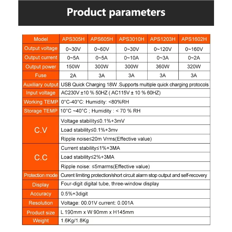 APS1602H 160V 2A Alimentatore CC Precisione Quattro Sorgente di alimentazione switching da laboratorio regolabile digitale per la riparazione del telefono