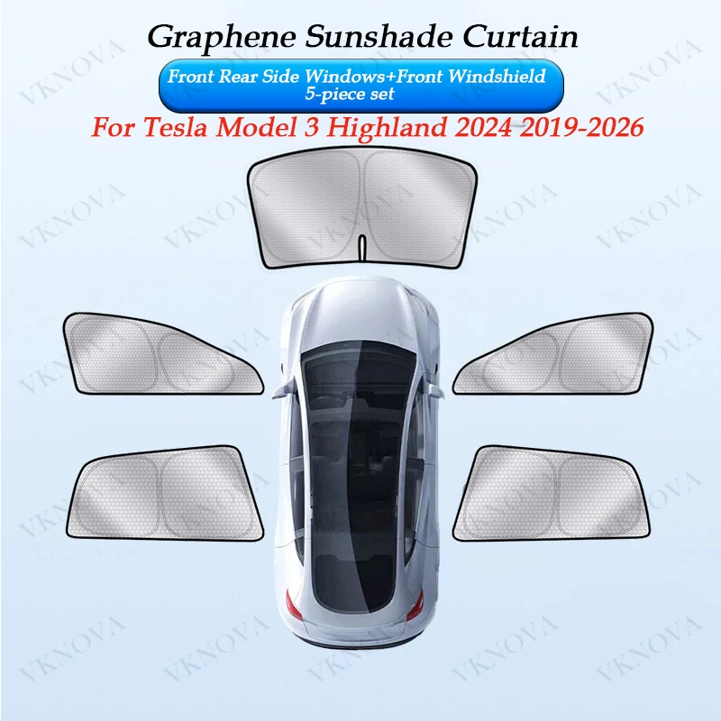 For Model 3 5PCS Set