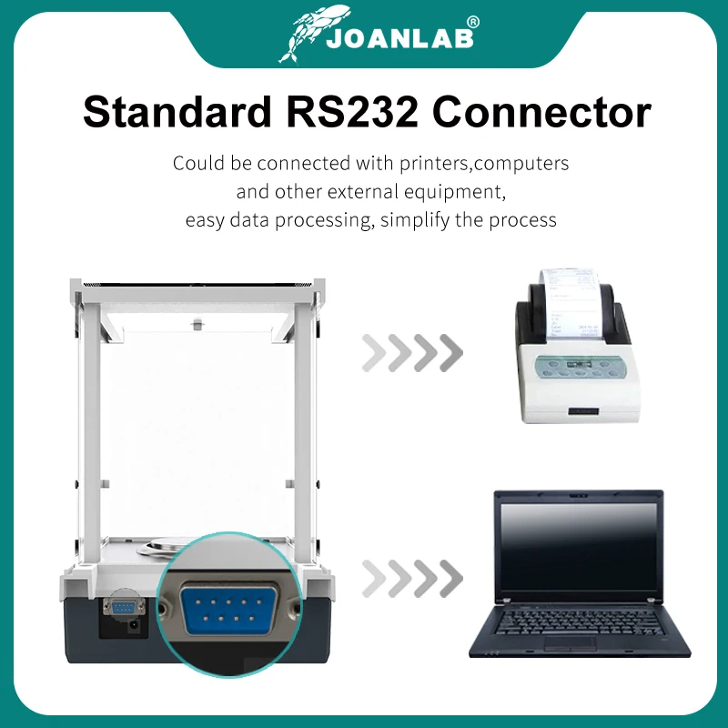 Balanças Eletrônicas De Laboratório, Balança Analítica, Microbalança Digital, Balança De Precisão, 120g, 220g, Gama 0,0001g