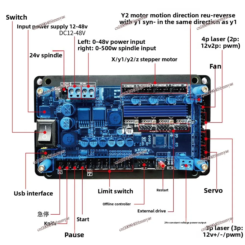 ماكينة نقش التحكم العددي DIY نظام لوحة تحكم CNC ثلاثي المحاور GRBL1.1f، بما في ذلك كابل USB ووحدة تحكم غير متصلة بالإنترنت