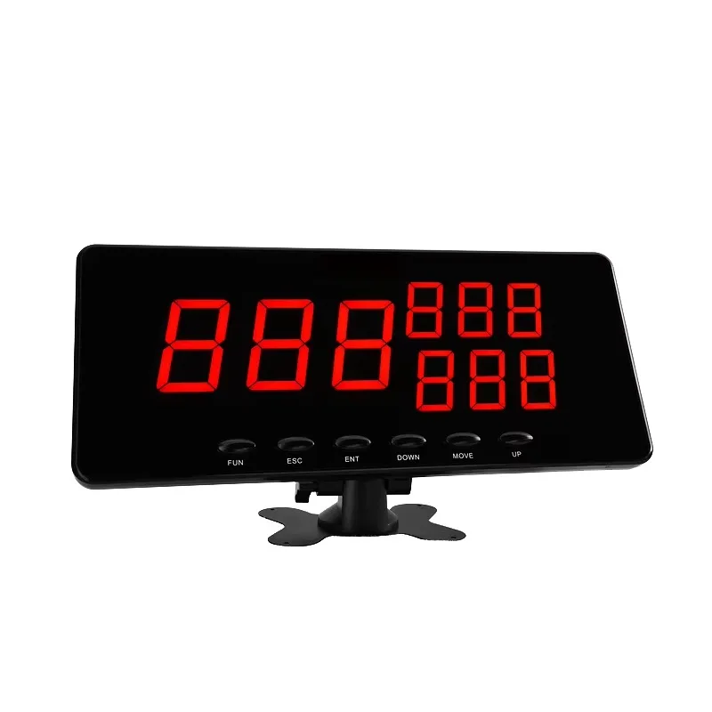 Queue System with Simple Function Take Meal Equipment Restaurant