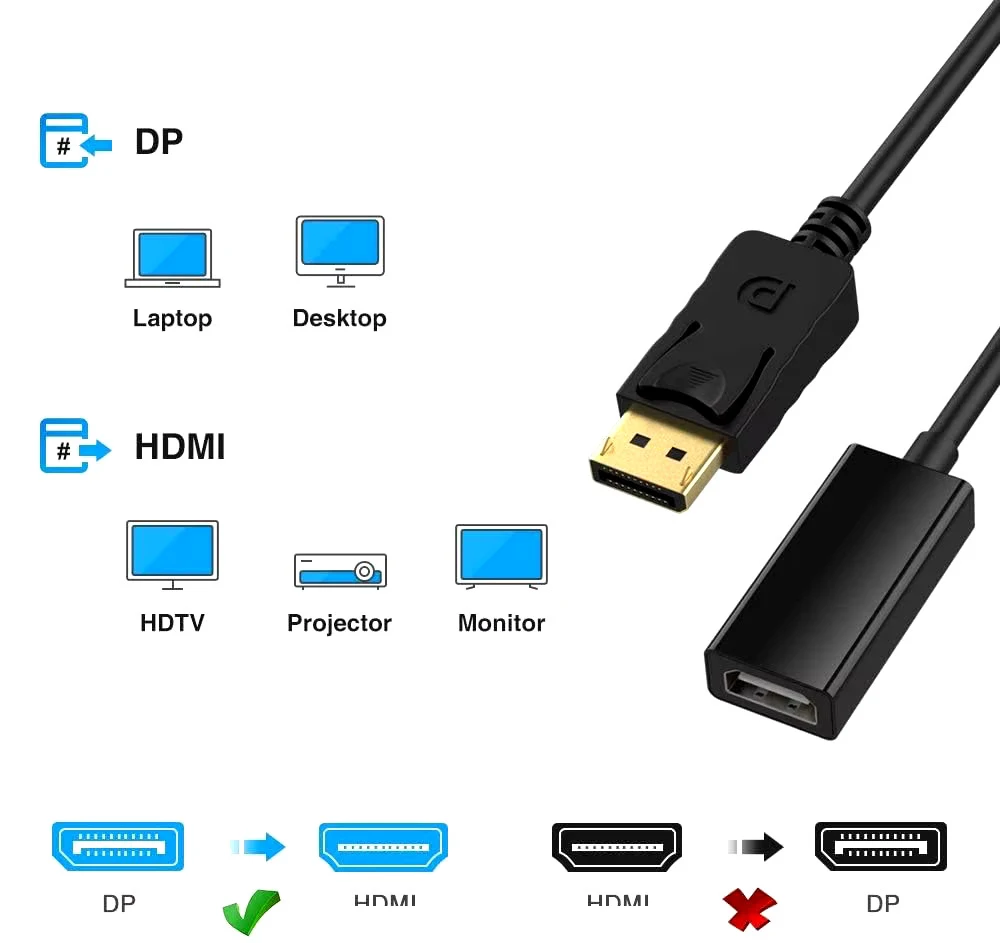 DisplayPort to HDMI-compatible Adapter DP to HDTV GoldPlated Cable Male to Female 4K for Display Port Enabled PC/Desktops/Laptop